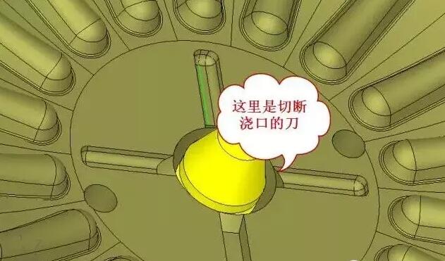 雙層模具，三層，多層，壓鑄公司未來的方向？